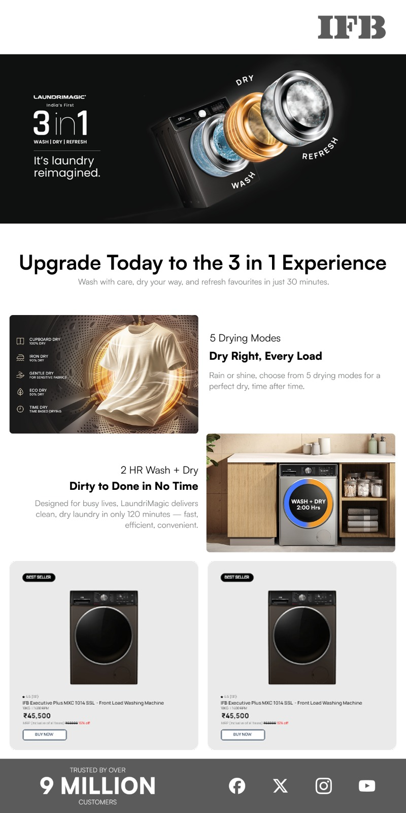 IFB Upsell Emailer 3